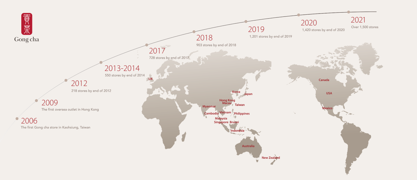 2006-2021 Global Expansion Map